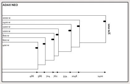 ADAX NEO NP 12 KDT 1200 W elektrický konvektor Biela RAL 9016 (POŠKODENÉ)