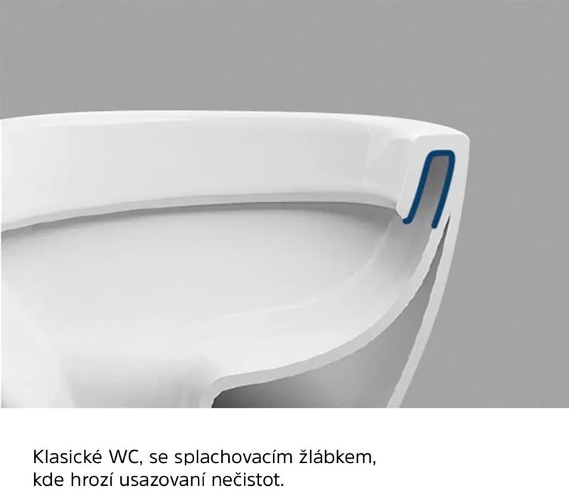 Mereo, WC závesné kapotované, RIMLESS, 495x360x370, keramické, vr. sedátka CSS113S, MER-VSD84S1