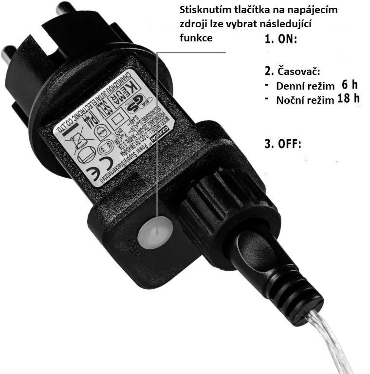 VOLTRONIC 2x svetelný drôt 200 LED, studeno biela