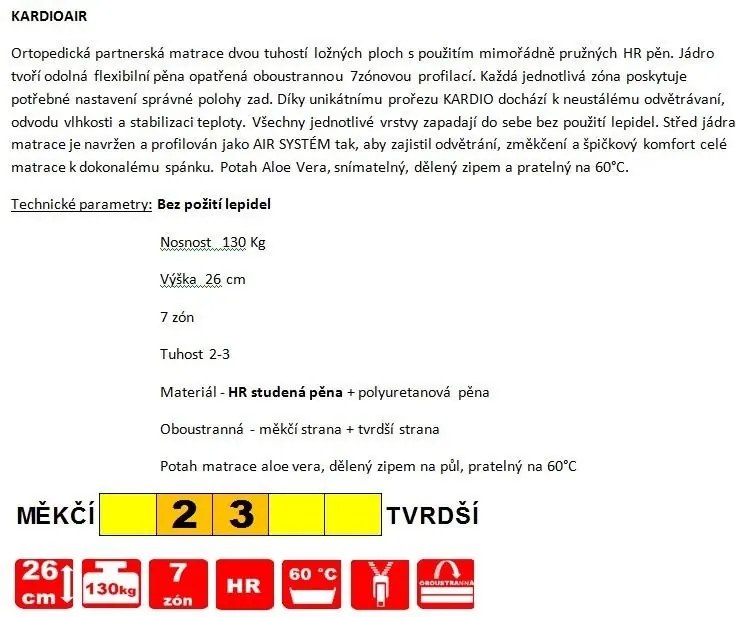 matrac Kardioair, 80