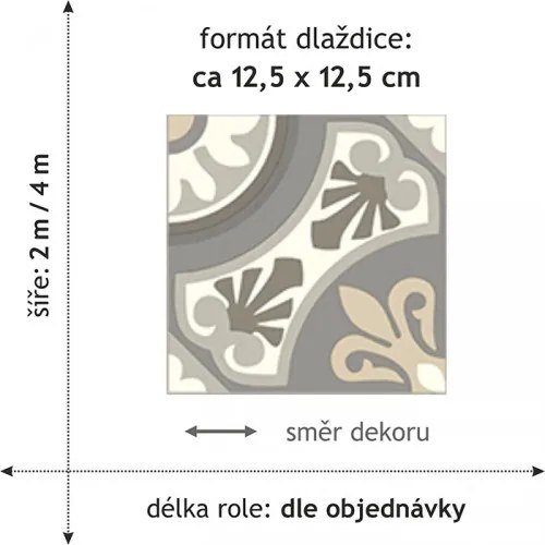 Beaulieu International Group, PVC podlaha - lino Domo 2162, na mieru, šíře 4m, šedá, bez podkladu, kuchyňa