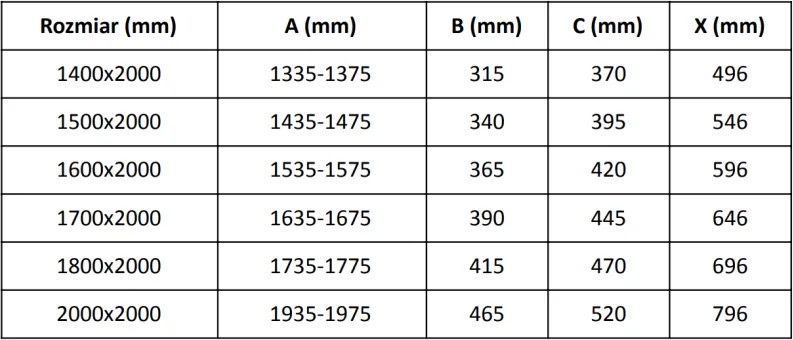 Mexen Velar Duo, posuvné sprchové dvere do otvoru 200 cm, 8mm šedé sklo, zlatá lesklá, 871-200-000-42-50