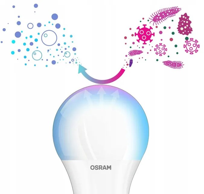 OSRAM Antibakteriálna LED žiarovka - E14 - 5,5 W - neutrálna biela