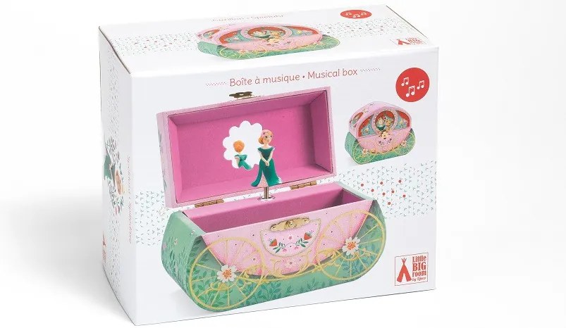 Hracia skrinka - Kočiar