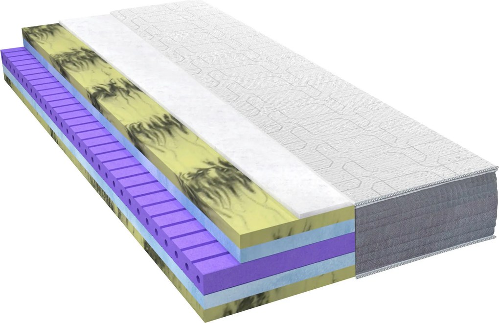 XXXLutz MATRAC ZO STUDENEJ PENY, 90/200 cm Novel - Matrace - 000800007001