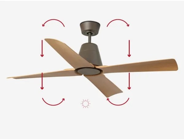 FARO 34106 - Stropný ventilátor TYPHOON M hnedá pr. 130 cm IP44 + diaľkové ovládanie