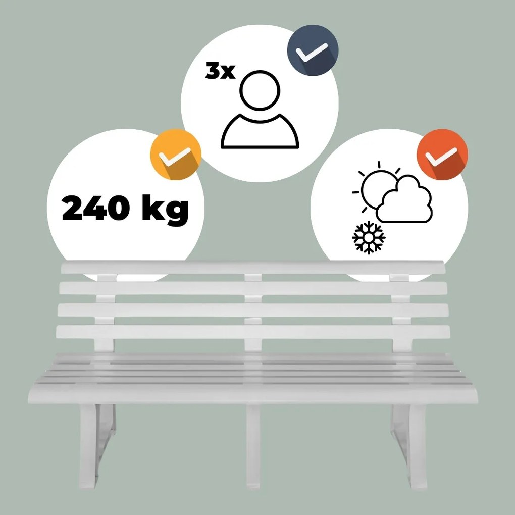 Záhradná lavica ORCHIDEA, 145x49x74cm, biela I.P.A.E-Progarden