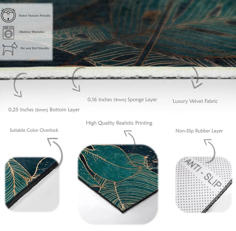 Prateľný koberec v petrolejovej farbe 160x230 cm Midnight Jungle – Mila Home