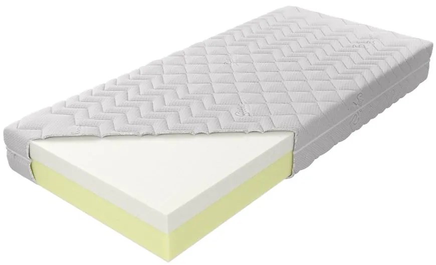 Matrac Medivis Aloe Vera 160/200
