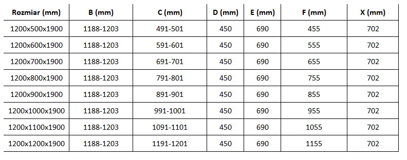 Mexen Roma, sprchovací kút s 1-krídlovými dverami 120 (dvere) x 90 (stena) cm, 6mm číre sklo, čierny profil, slim sprchová vanička 5cm biela s čiernym sifónom, 854-120-090-70-00-4010B