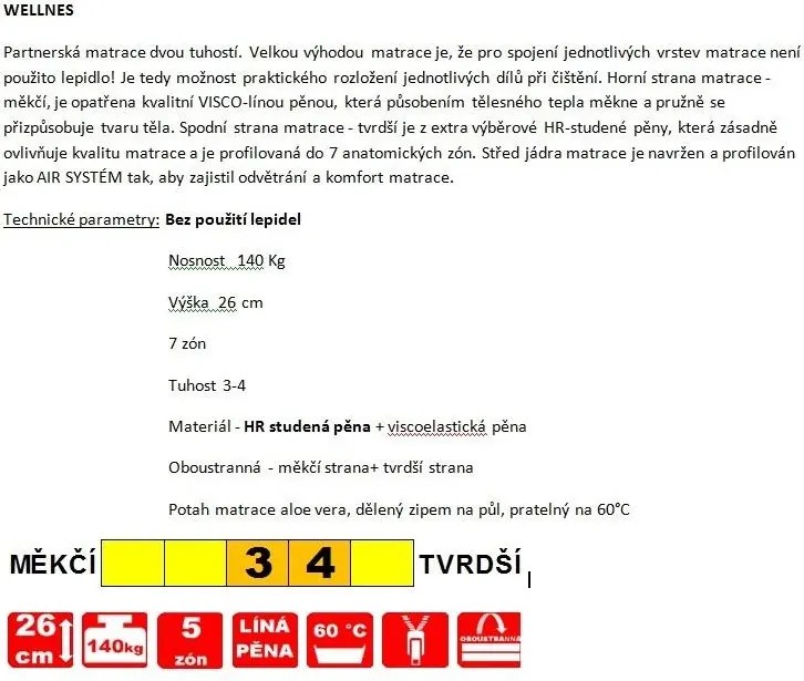 Kontinentálna posteľ Karin