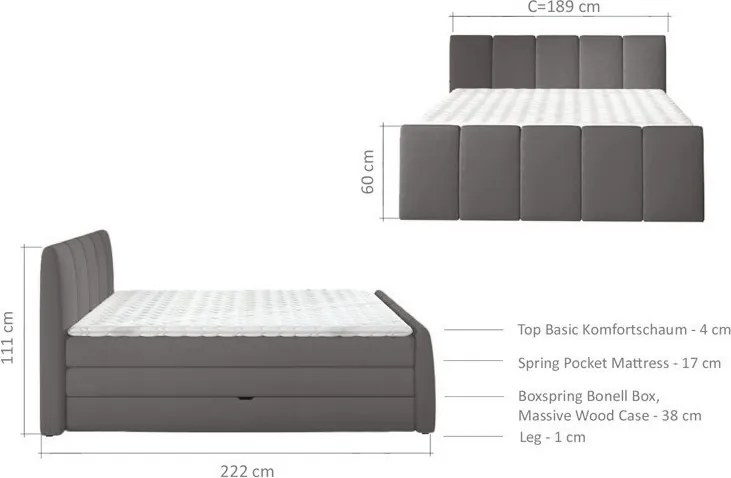 Posteľ boxspring Fresco 180x200 cm, petrolejová látka