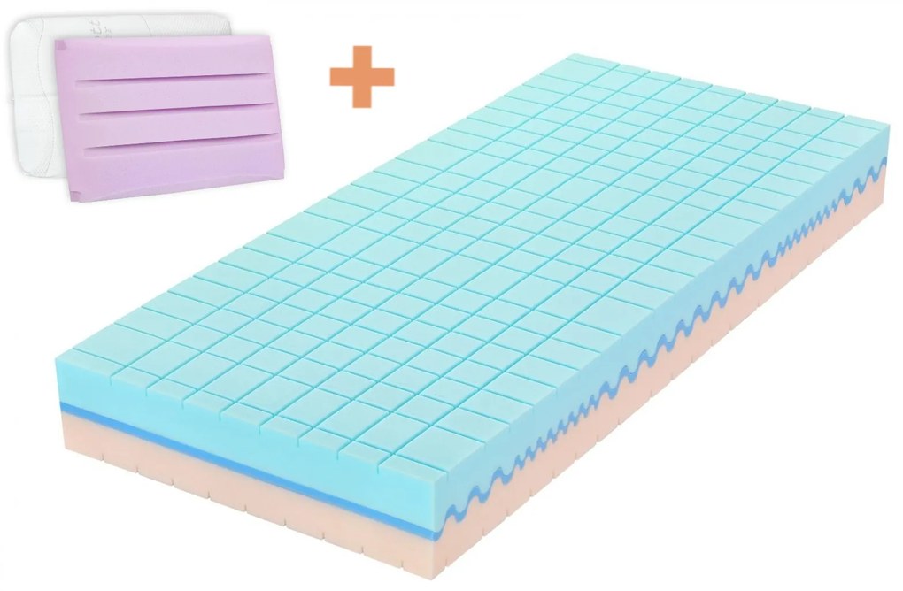 Tropico GUARD MEDICAL - matrac pre boľavý chrbát a kĺby - AKCIA s vankúšom Antibacterial Gel ako DARČEK 80 x 220 cm, snímateľný poťah