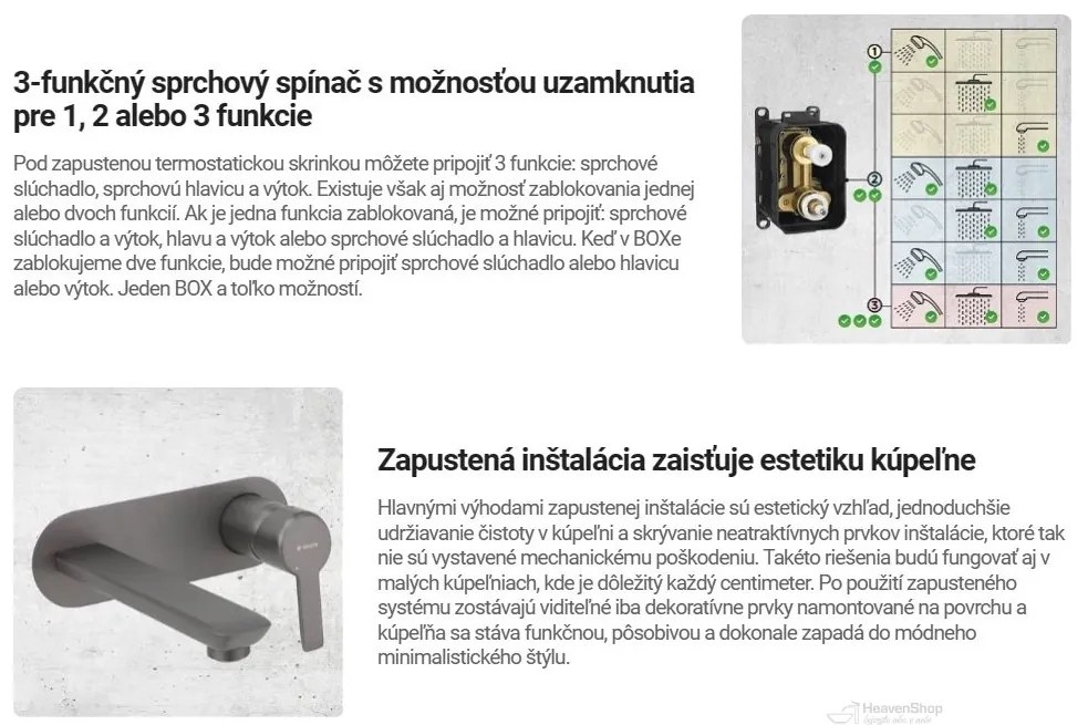 Deante Arnika, sprchová súprava pod omietku s pákovou batériou a krabicovým montážnym systémom BOX, zlatá matná, DEA-BXYZRQAM