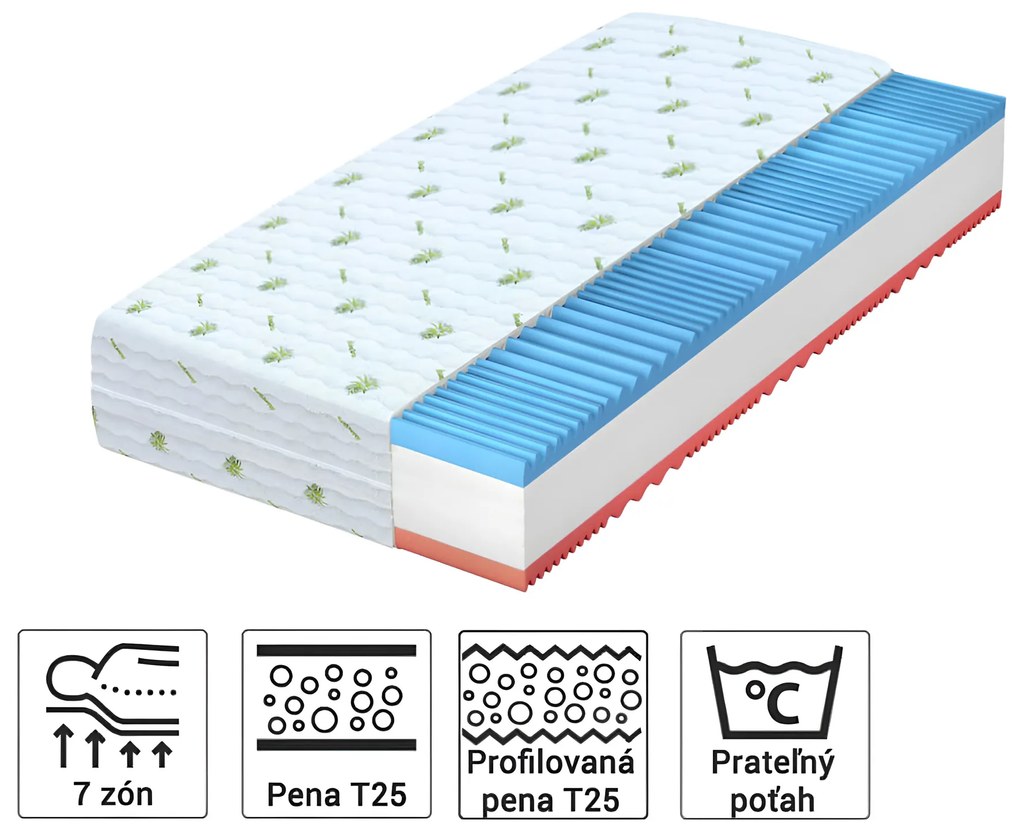 Wilsondo Penový matrac Carolina 80x200 Výška: 16 cm