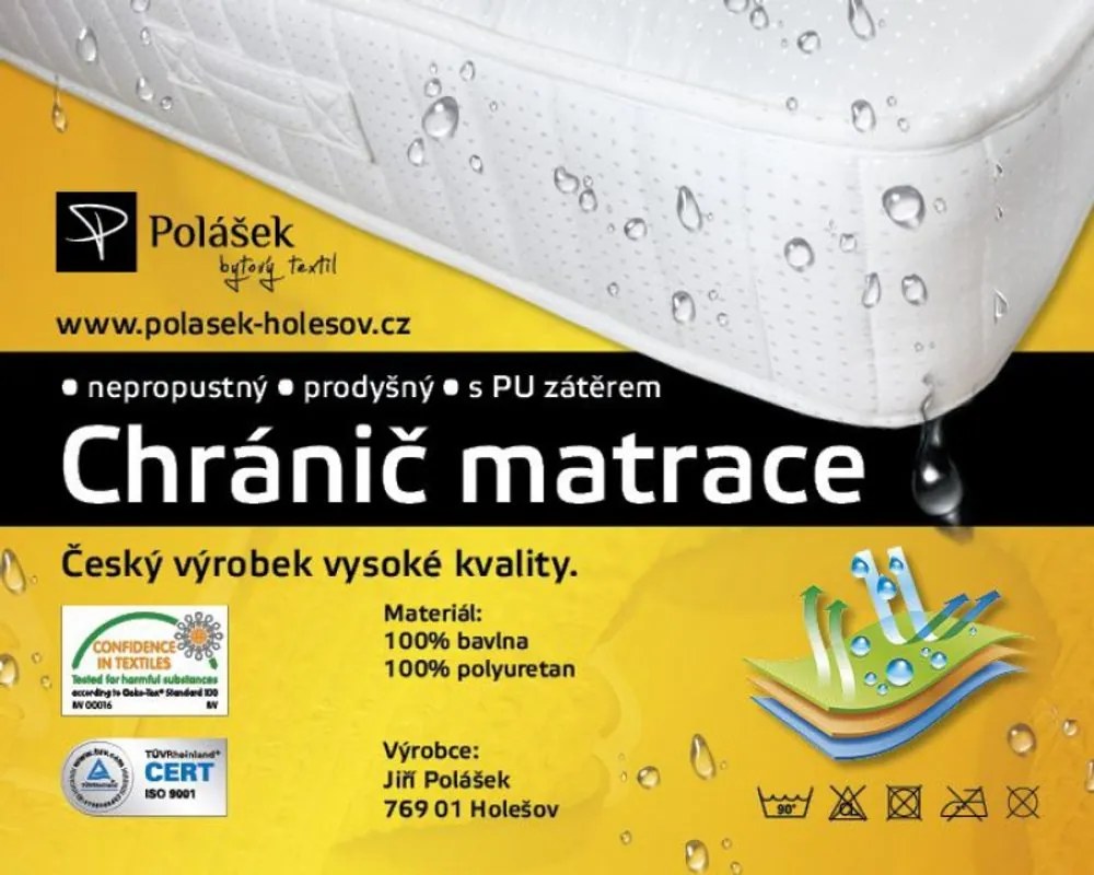 Polášek Chránič matraca jersey - 140 x 200 cm