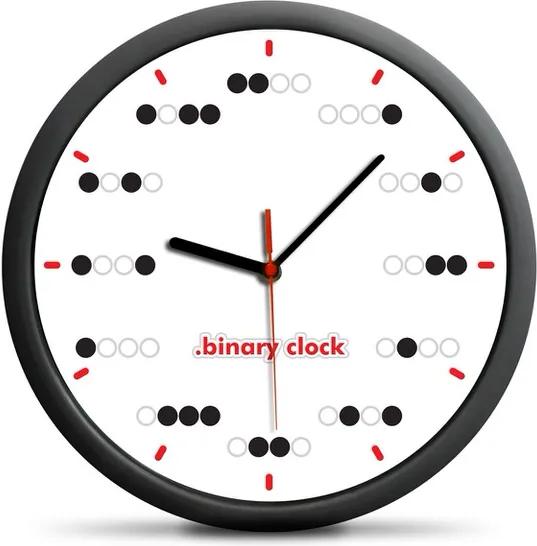 Binárne hodiny - bodky