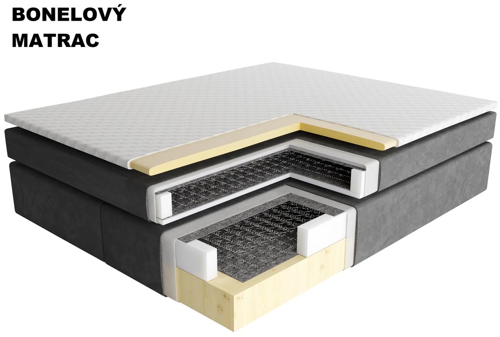 MANŽELSKÁ POSTEĽ VALERIUS II 120x200 MENČESTROVÁ LÁTKA ANTRACIT