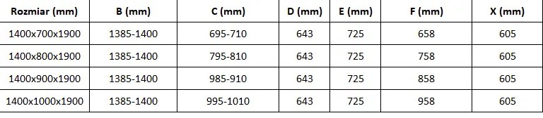 Mexen Omega, sprchovací kút s posuvnými dverami 140 (dvere) x 70 (stena) cm, 8mm číre sklo, chrómový profil, 825-140-070-01-00