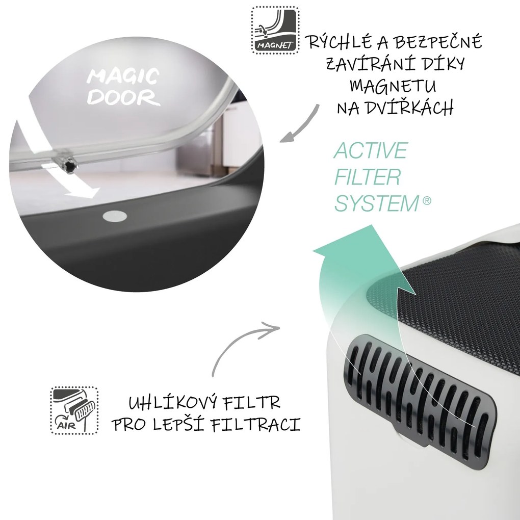 Mačacia toaleta, krytý záchod pre mačky s lopatkou CAT XL - biela