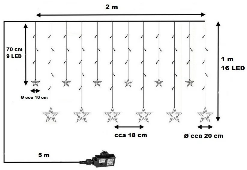 VOLTRONIC Vianočný záves,svietiace hviezdy, 150 LED, farebný