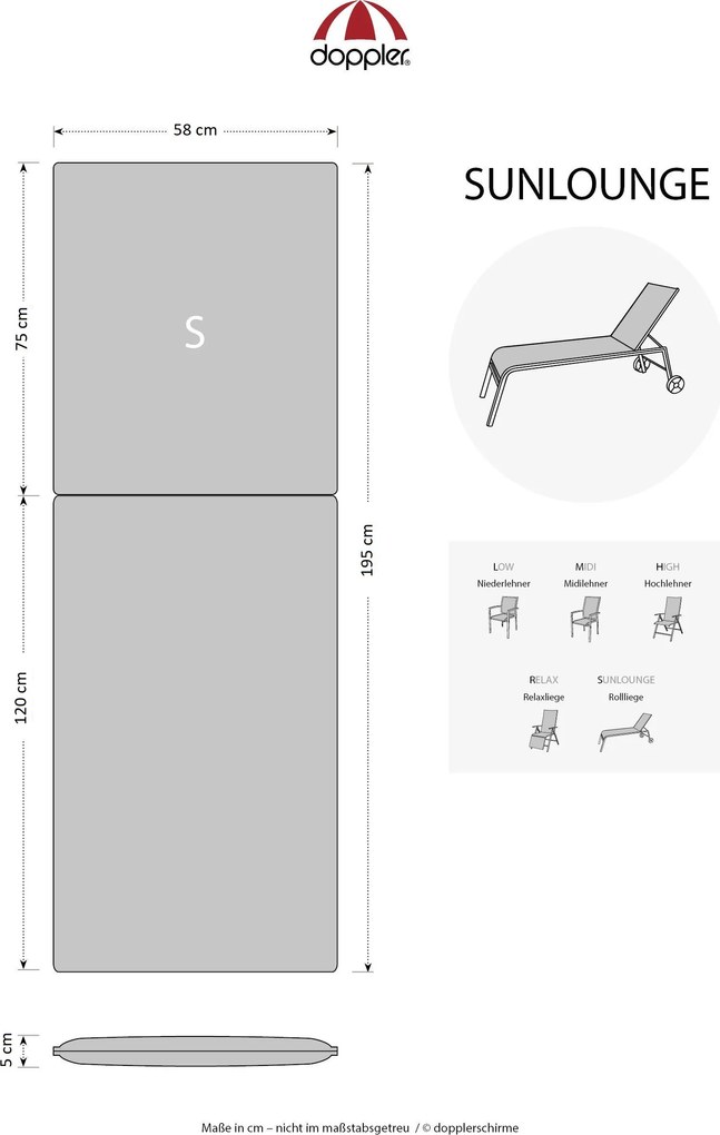 Doppler HIT UNI 8833