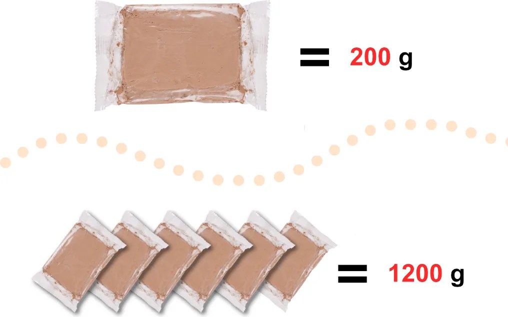 KIK Hlinená hmota na hrnčiarsky kruh 1200 g – hrnčiarska hlina pre deti 8+ (6×200g)