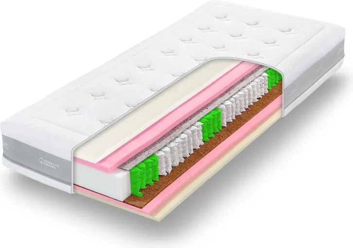 Tropico Tropico Austin Air Latex Rozmery 120x200