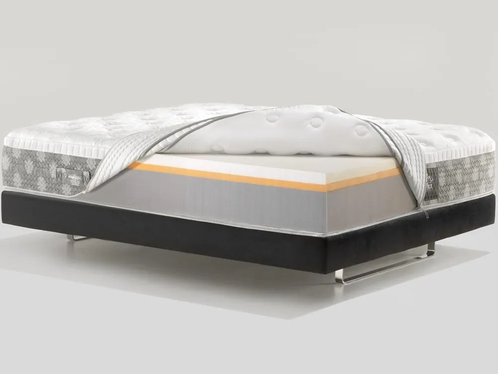Magniflex Matrac Magniflex DOLCE VITA Dual 12 Firm - 180x200 cm