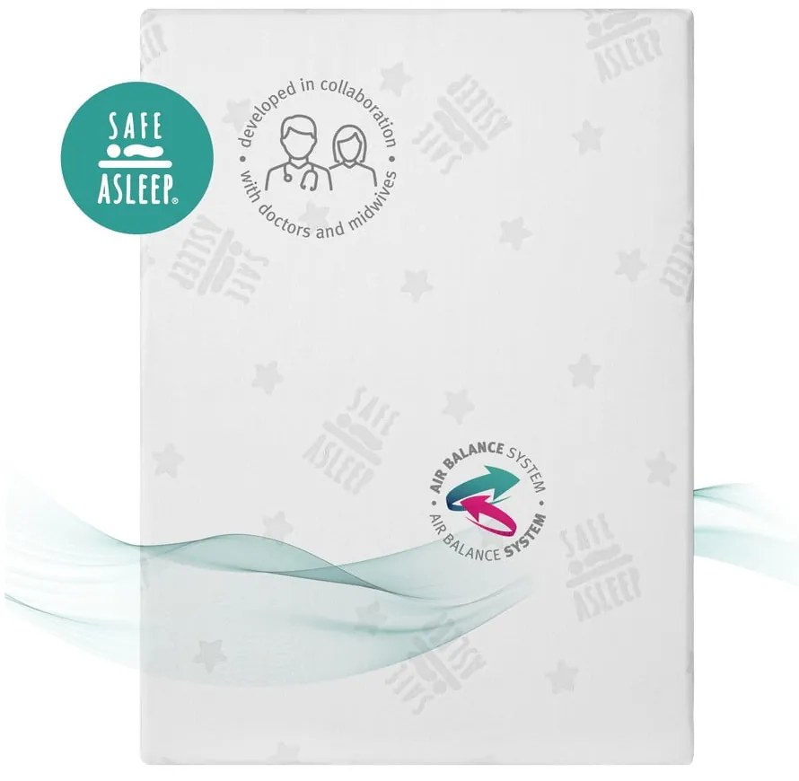 Penový detský matrac s odnímateľným poťahom 95x70 cm Safe Asleep® – Roba