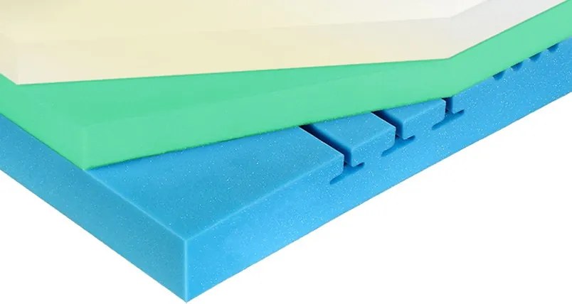 Matrac Curem H6 Tranquillit 90x200 cm