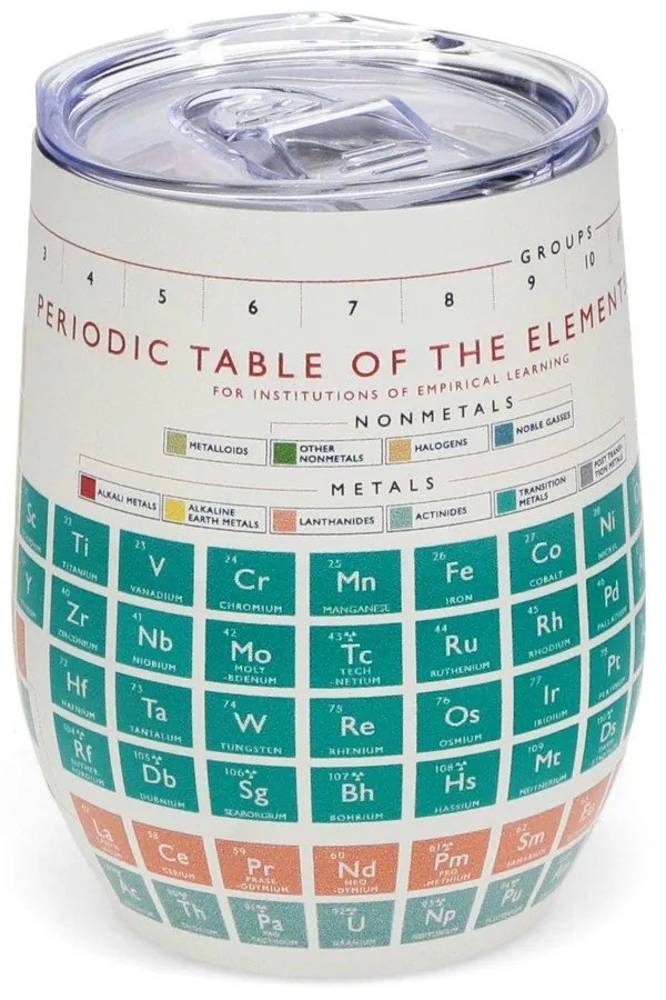 Cestovný hrnček 350 ml Periodic Table – Rex London
