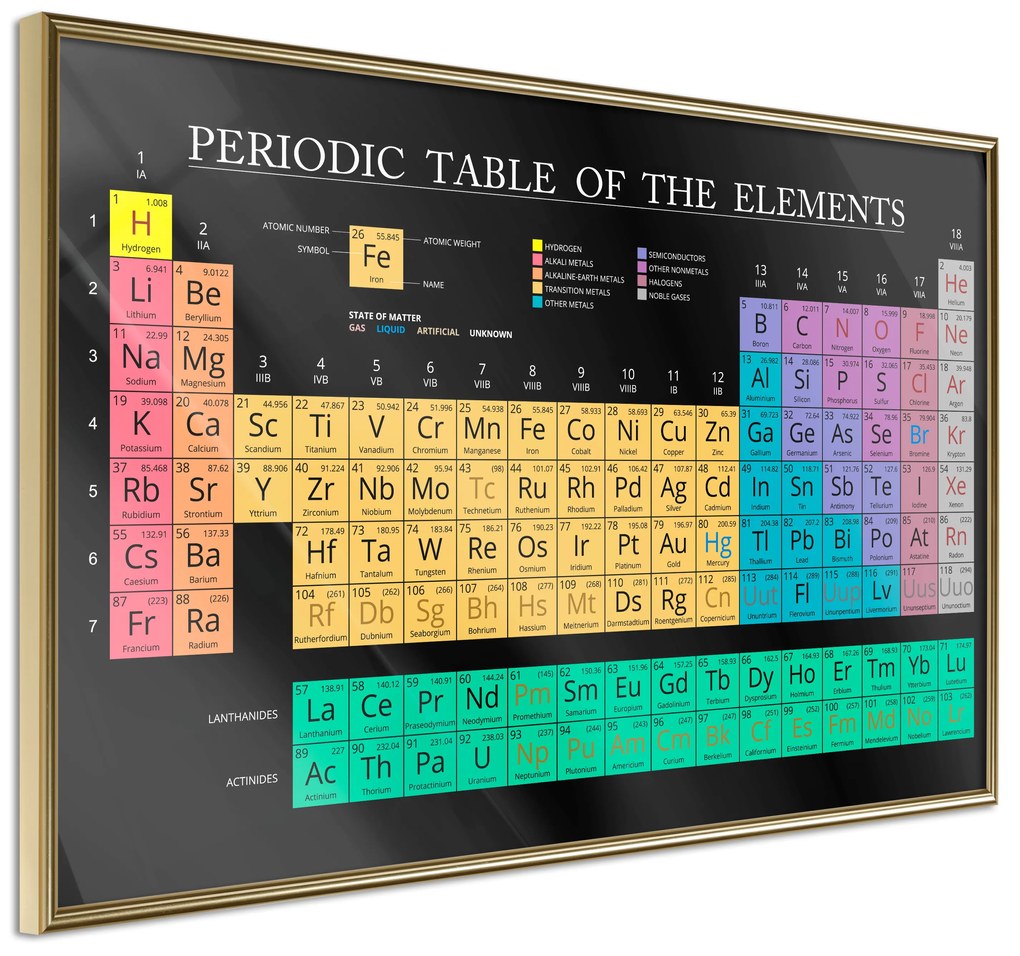 Artgeist Plagát - Mendeleev's Table [Poster] Veľkosť: 30x20, Verzia: Čierny rám s passe-partout