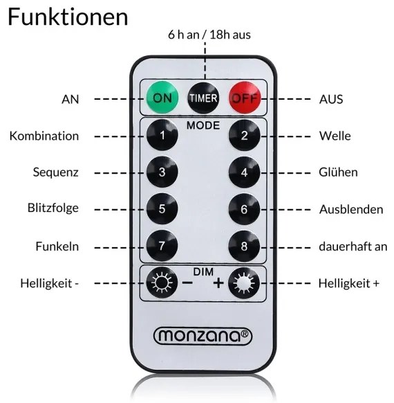 Vianočný svietiaci cencúle vnútorné i vonkajšie 80LED s ovladačom