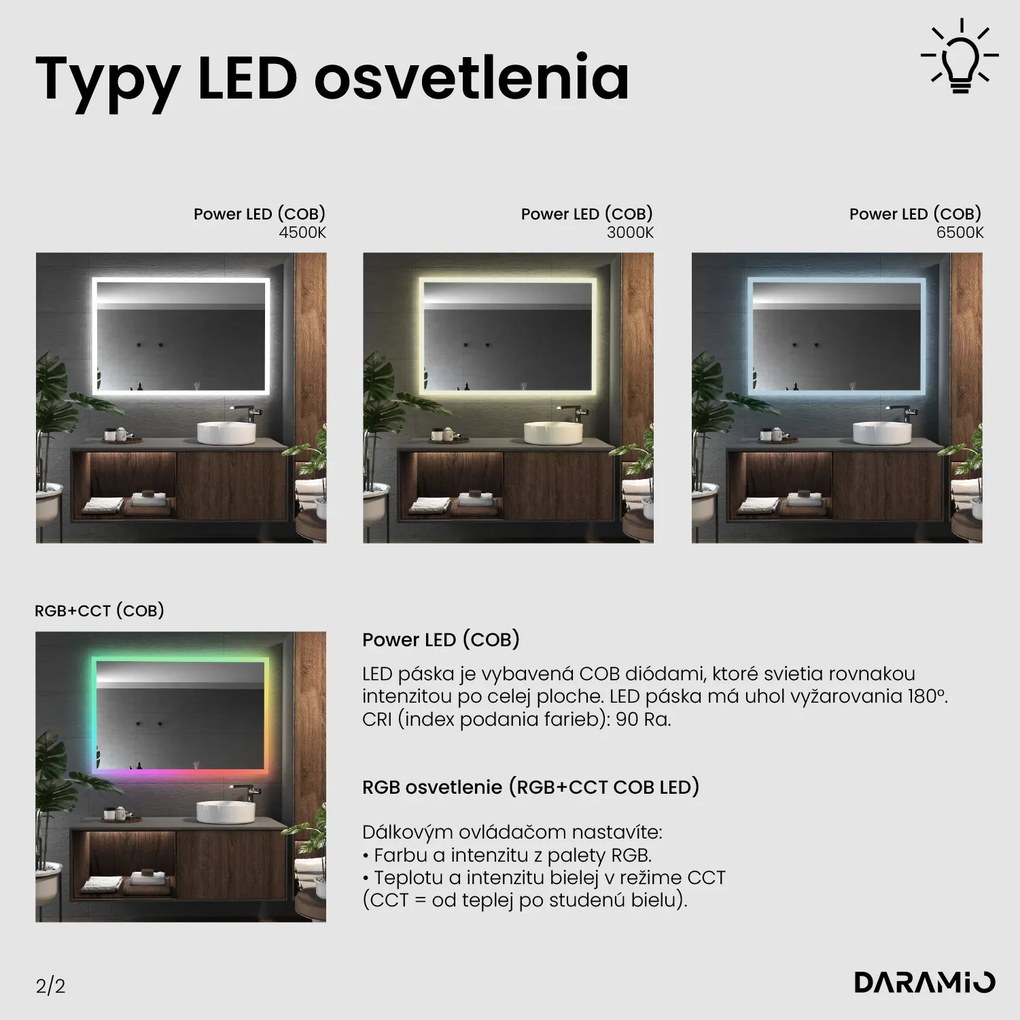 Zrkadlo s LED osvetlením F1
