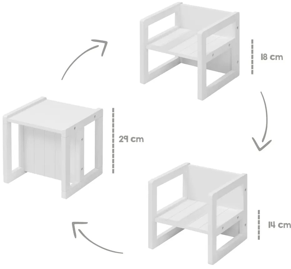 Biela detská stolička – Roba
