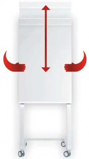 Flipchart Magnetoplan Evolution 68 x 97 cm, mobilný, biela