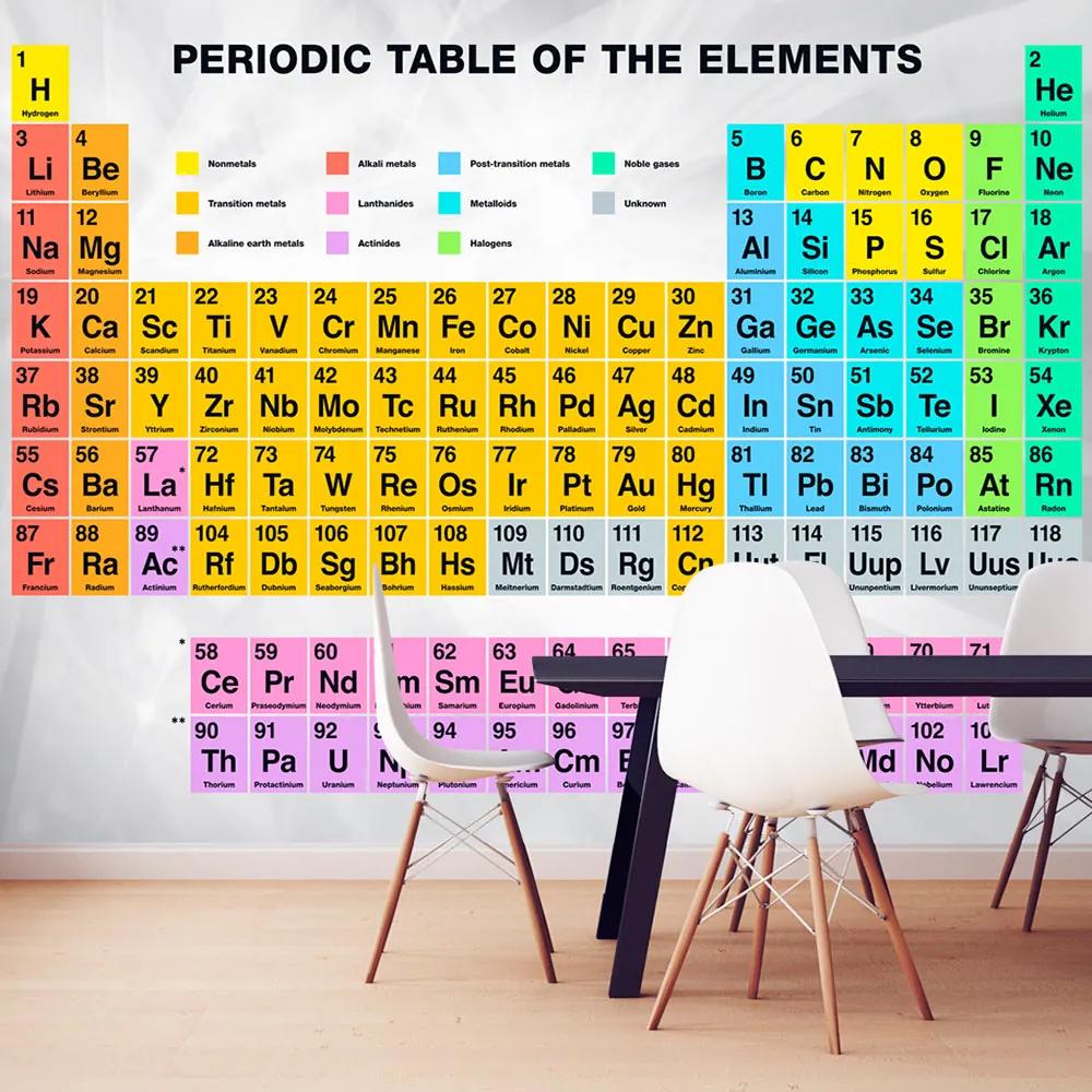 Artgeist Fototapeta - Periodic Table of the Elements Veľkosť: 245x175, Verzia: Samolepiaca