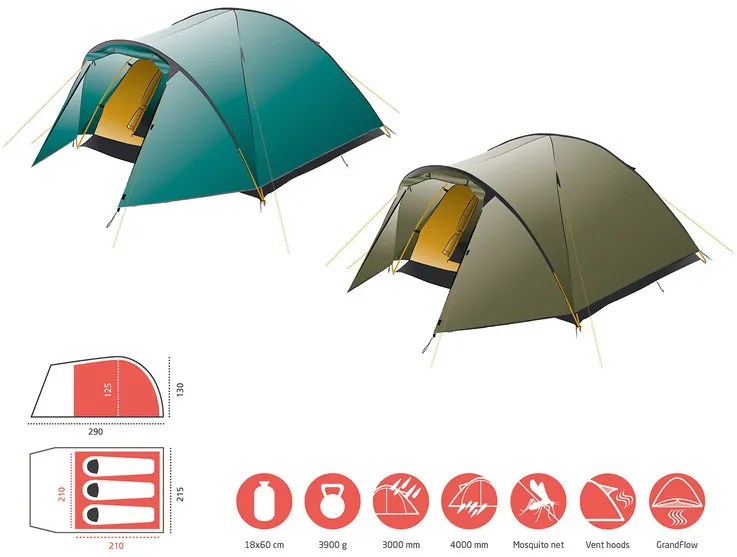 Grand Canyon Kupolový stan Topeka (Blue Grass, 3 osoby) (100343460)