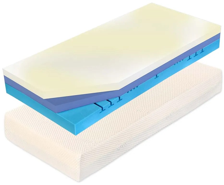 CUREM Zdravotný matrac C3000 HY Veľkosť: 200 x 180 cm, Výška: 22 cm