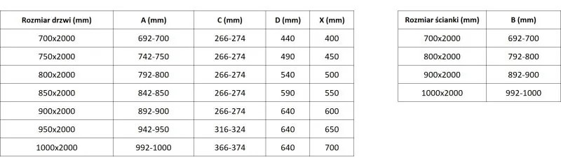 Mexen Lunar, L pravý výklopný sprchový kút 80 x 80 cm, 8mm číre sklo, čierny profil, 834L-080-080-70-00-P