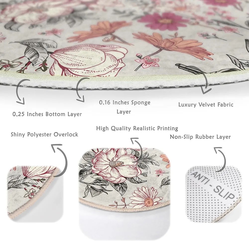 Prateľný okrúhly koberec vhodný pre robotické vysávače ø 80 cm Comfort – Mila Home