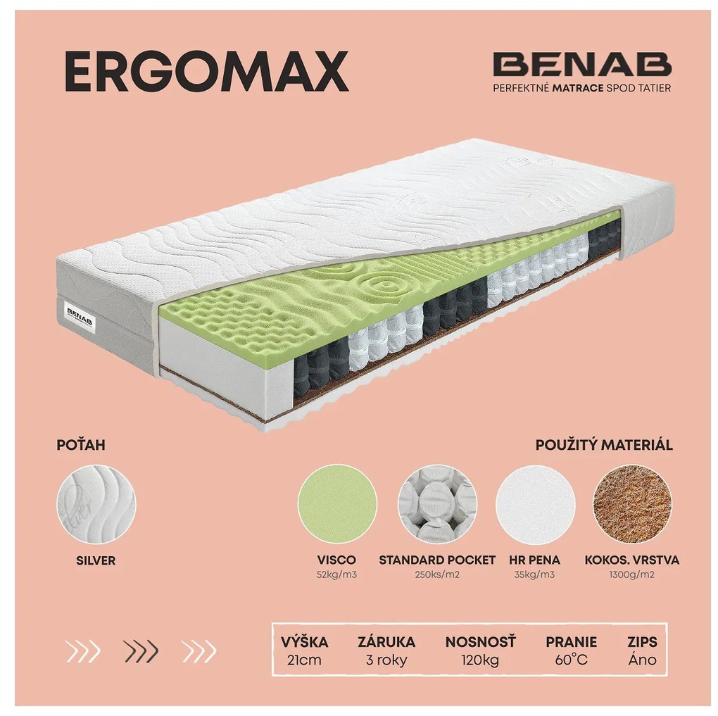 Taštičkový matrac Benab Erebos 200x80 cm (T3/T4) *AKCIA 1+1. Akcia -10%. Vlastná spoľahlivá doprava až k Vám domov. 763391
