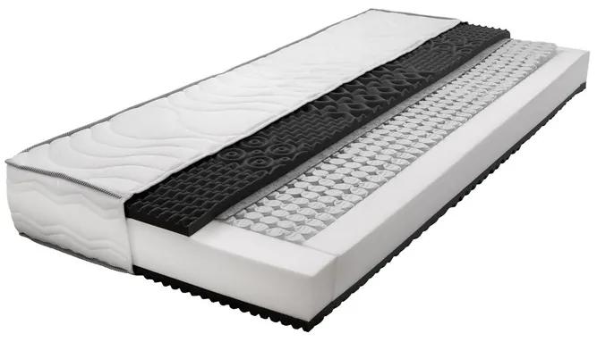 Livarno home 7-zónový taštičkový matrac s pružinovým jadrom, H3, 140 x 200 cm  (100376922)