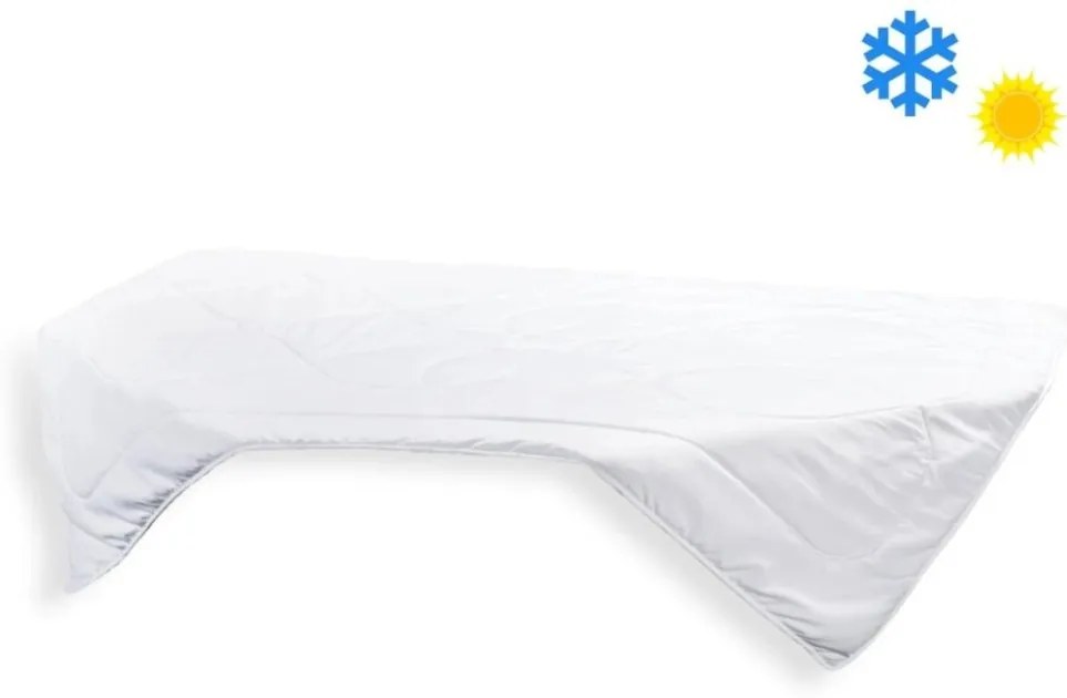 Brotex paplón Luxus Plus 140x200cm celoročný 1000g