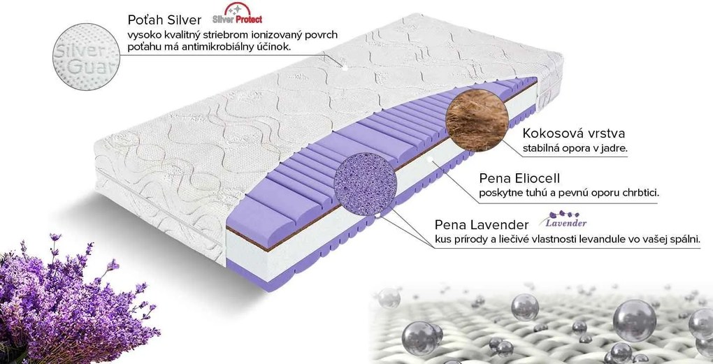 Materasso Penový matrac Kingstone 1+1 Rozmer: 80 x 195 cm