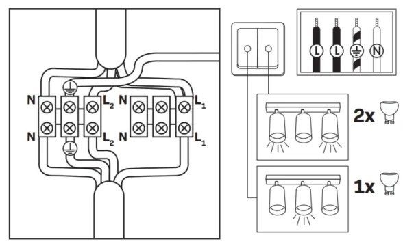 LED RGBW stmievateľné kúpeľňové bodové svietidlo TURYN 3xGU10/6W/230V IP44 biela