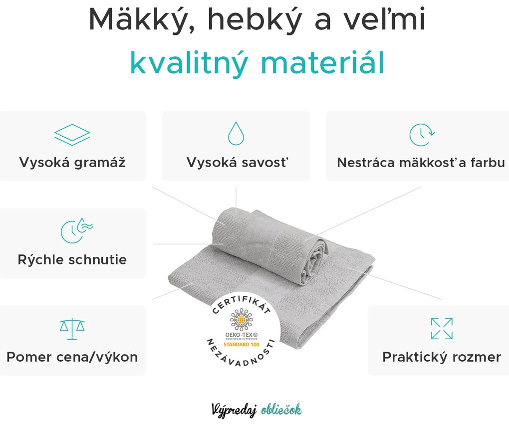 Sada uterákov CARRARA 1ks 60x100 cm a 1ks 40x55 cm 100% bavlna, biela