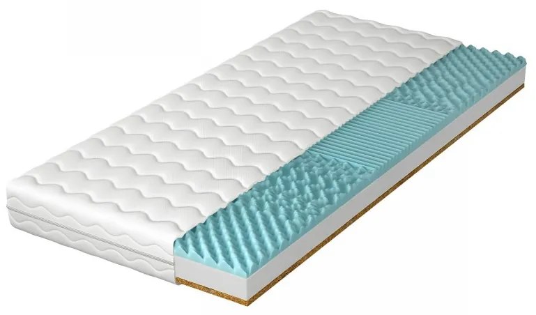 Penový matrac Safindo 15 cm, Rozmer matraca: 70 x 200 cm