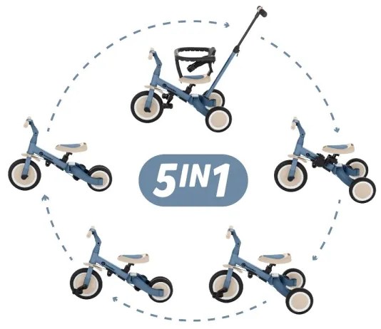 PETITE&amp;MARS - Detská trojkolka 5v1 TURBO Ocean Blue